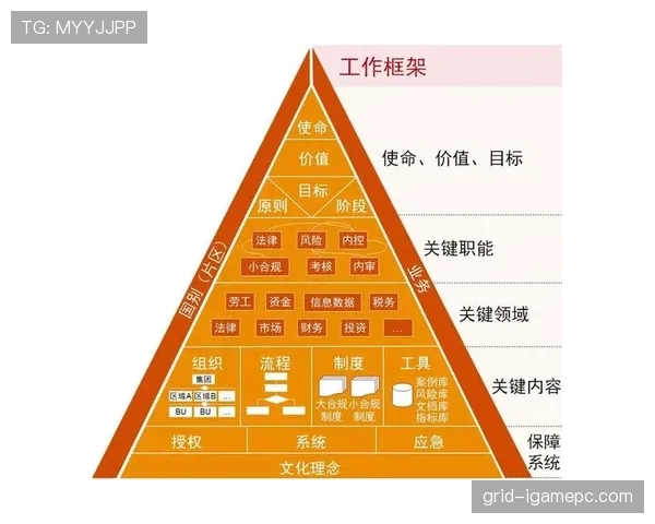 装备检查规则详解：裁判如何判定球员装备合规与否？
