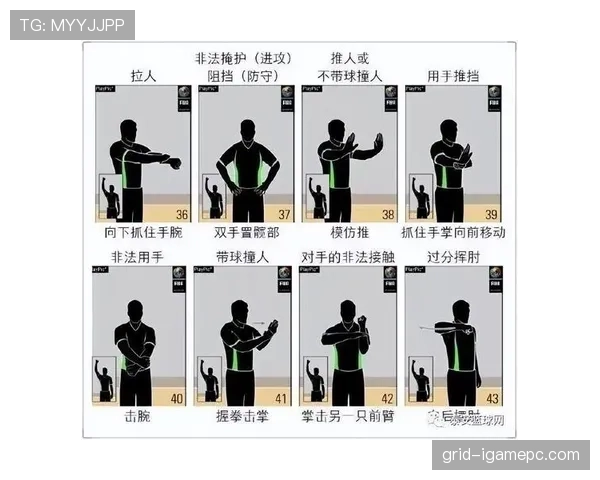 身体接触容忍度在篮球规则中如何理解与判定解析
