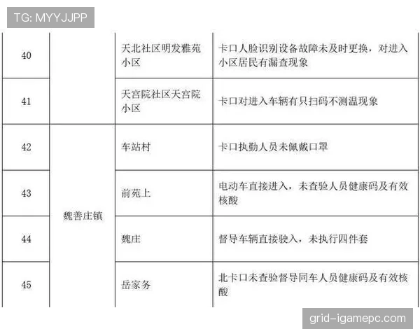 门线判定规则详解：判罚依据与实际应用关键条件
