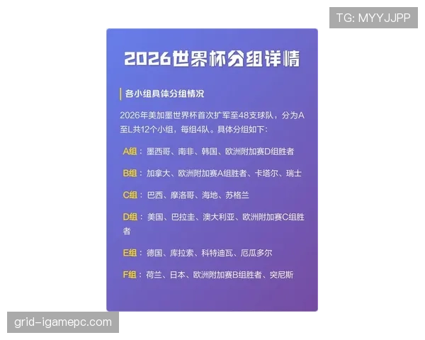 2026世界杯最可能无缘32强的强队预测